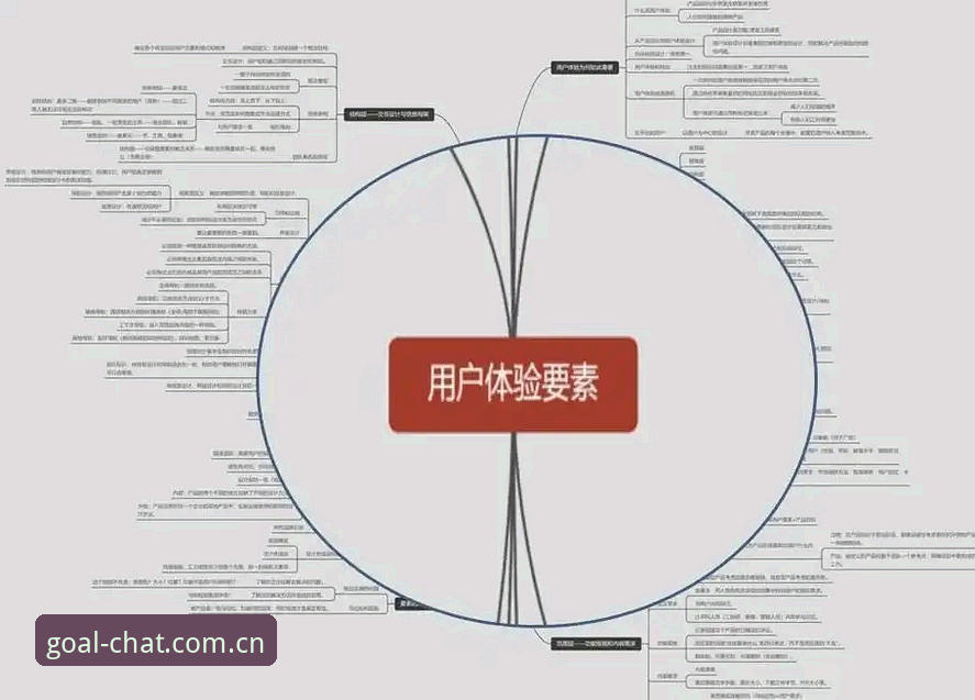 5个关键维度解析谈球吧体育在线平台：从2026新版到用户体验的全面升级