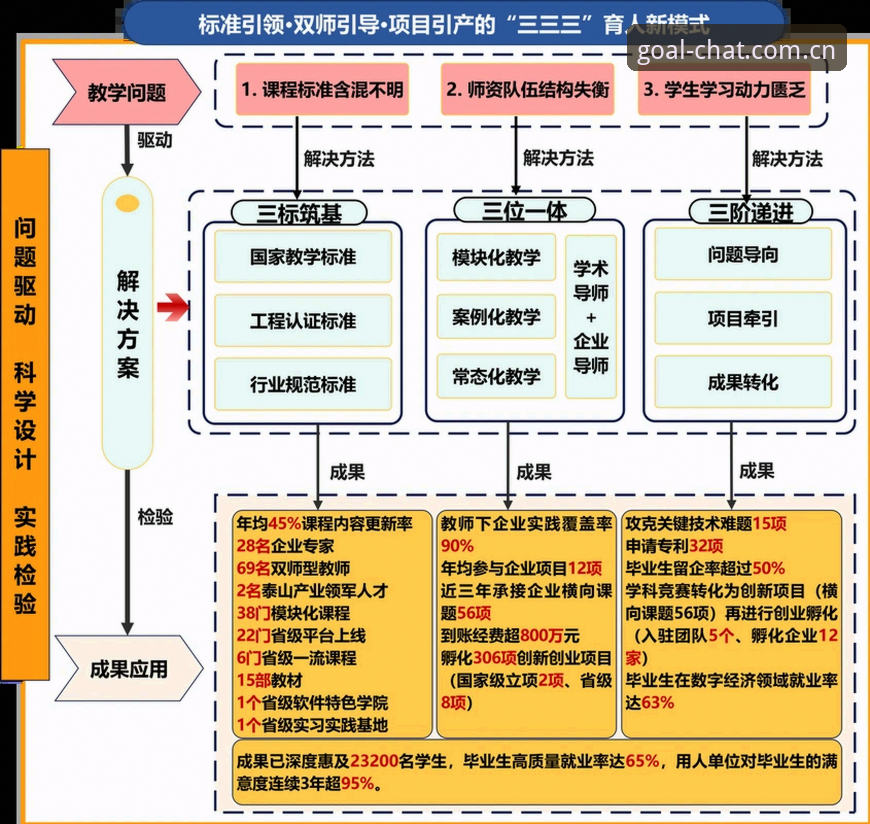 曼联中场补强计划实用解析：托纳利与埃德松双签策略背后的创新思维